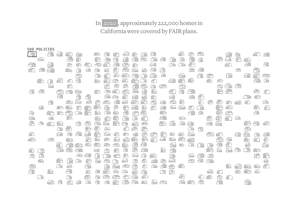 People don't linger like they used to. It's a problem.