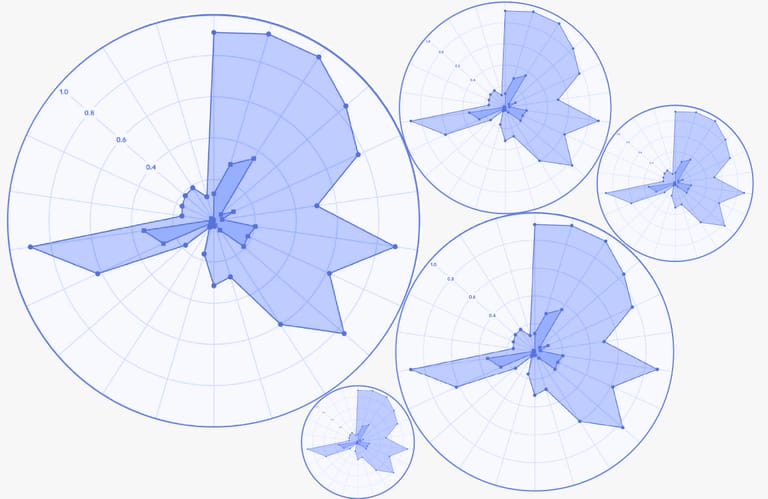 AI job predictions are just hunches dressed up like facts
